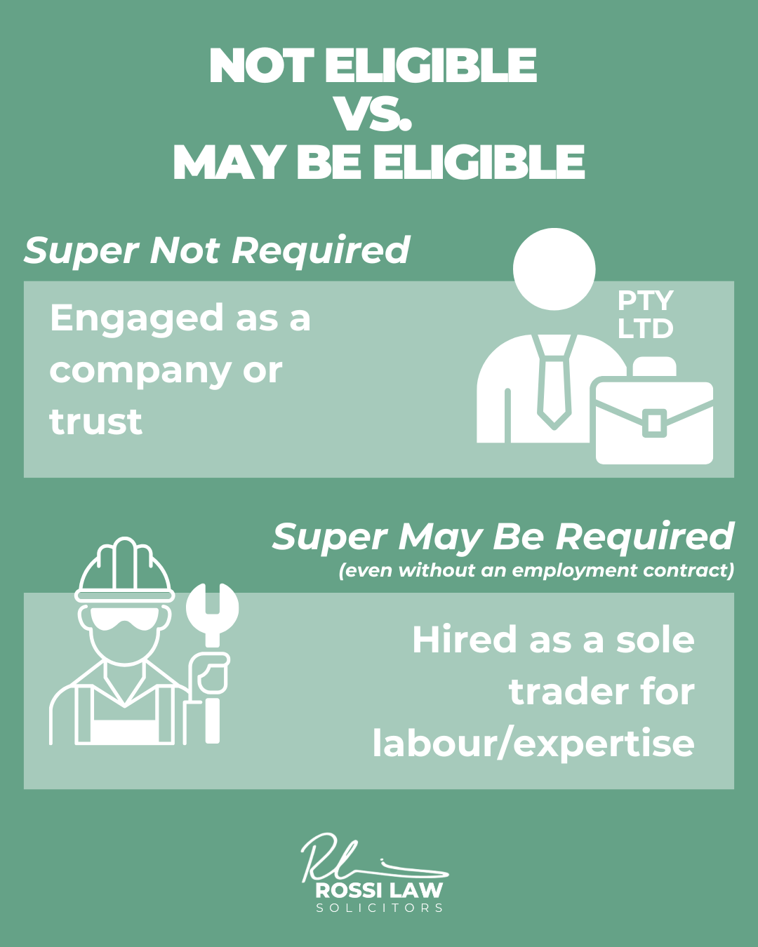 Contractor agreement